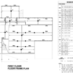 floor frame dwelling